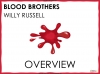 Blood Brothers - GCSE Unit of Work Teaching Resources (slide 2/238)